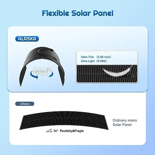 Alrska 100 Watt Flexible Solar Panel 12V Monocrystalline 100W 12 Volt Semi-Flex ETFE Solar Panel Charger Off-Grid for Marine RV Trailer Boat Cabin Van Car Uneven Surfaces