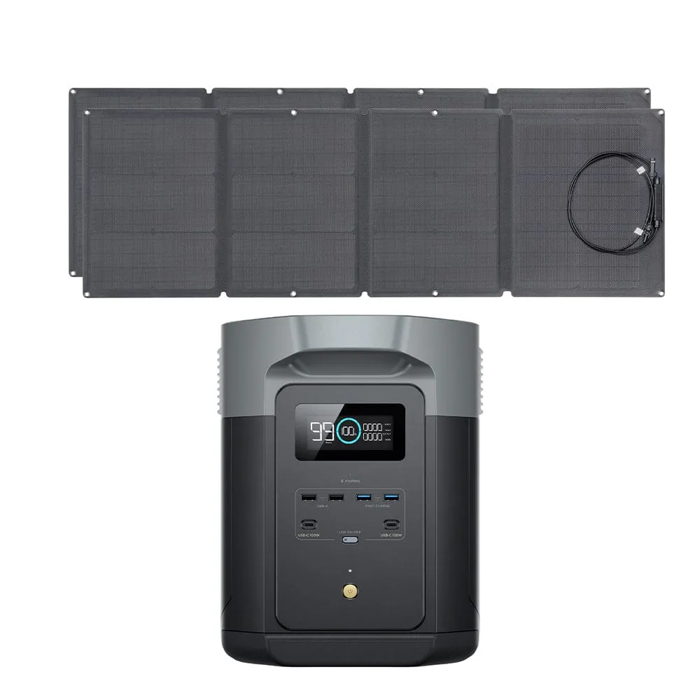 EcoFlow DELTA 2 Max   110W Portable Solar Panel - ZPPMR350-US 110W