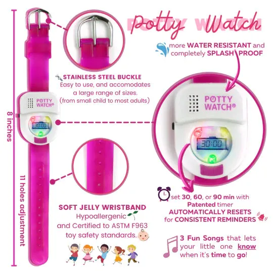 Potty Watch