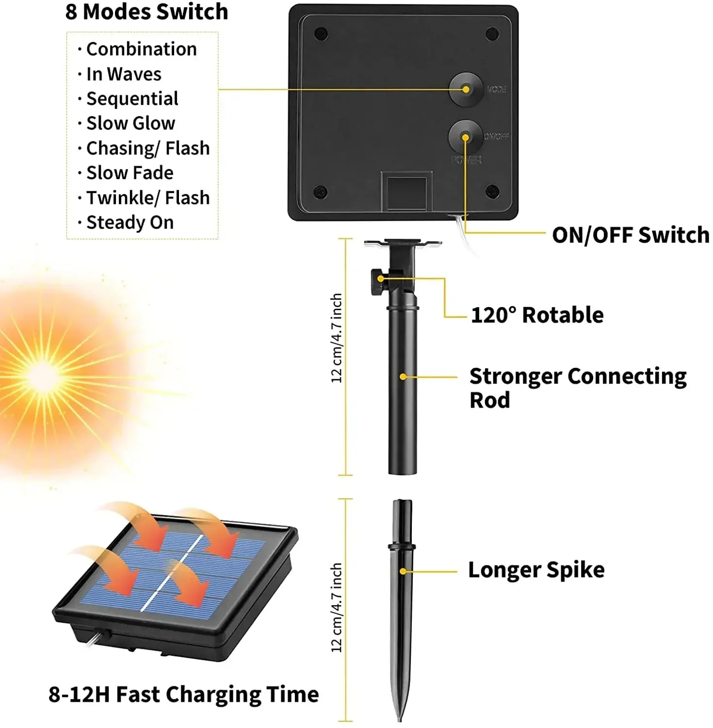 Solar Tube Rope Led Lights (32m/22m/12m/7m)