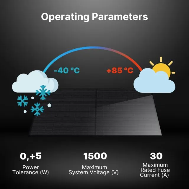 THORNOVA 500W Rigid Monocrystalline Solar Panel