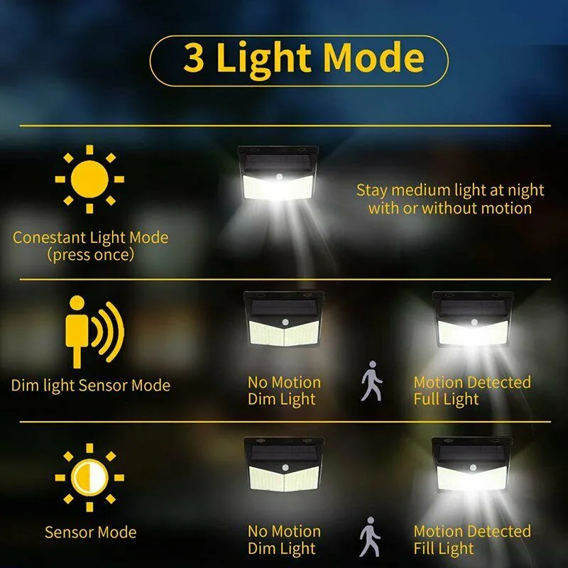 Ultra Solar-Powered Motion Sensor Light