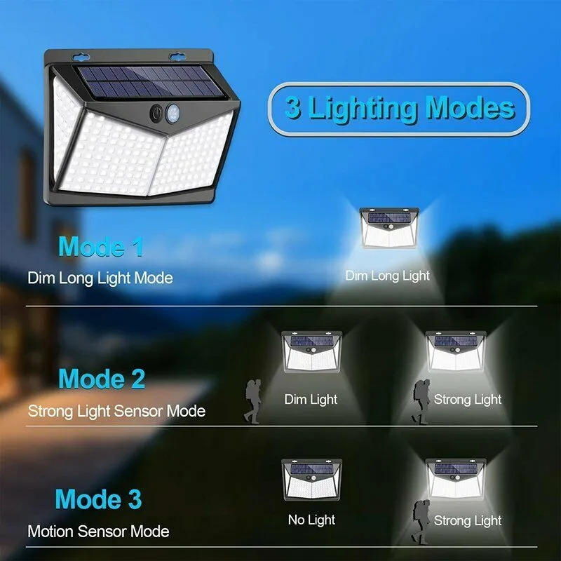 Ultra Solar-Powered Motion Sensor Light