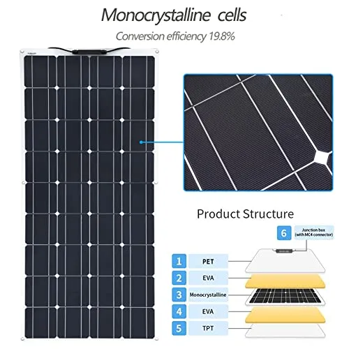 XINPUGUANG Flexible Solar Panel 200W 12V Solar Panel kit 2pcs 100w Monocrystalline Photovoltaic Module 20A Controller for Home,RV,Caravan,Boat and Other Battery Charger（200W